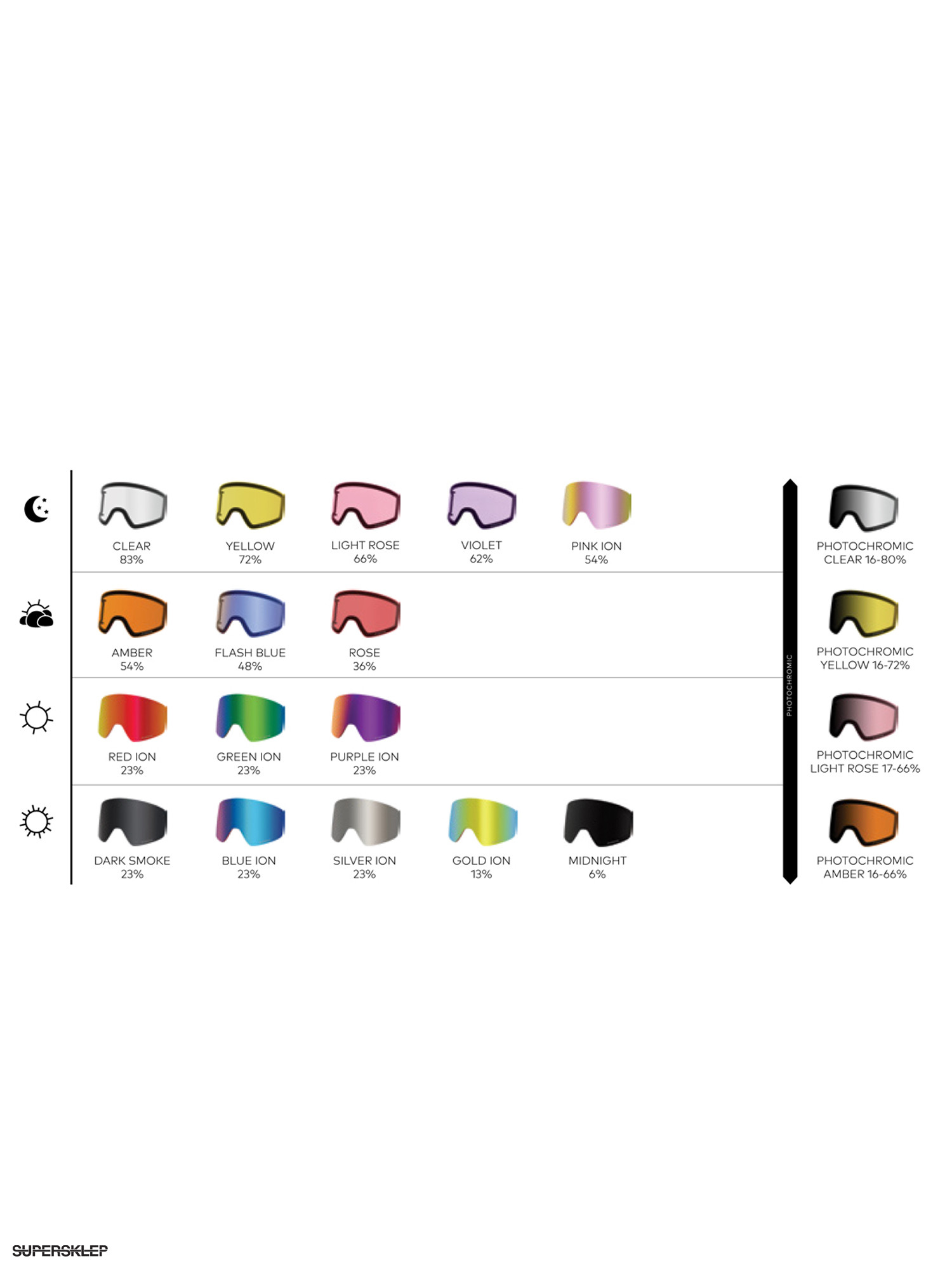 Окуляри для сноуборду Dragon X2s (whiteout/lumalens pink ion/dark smoke)