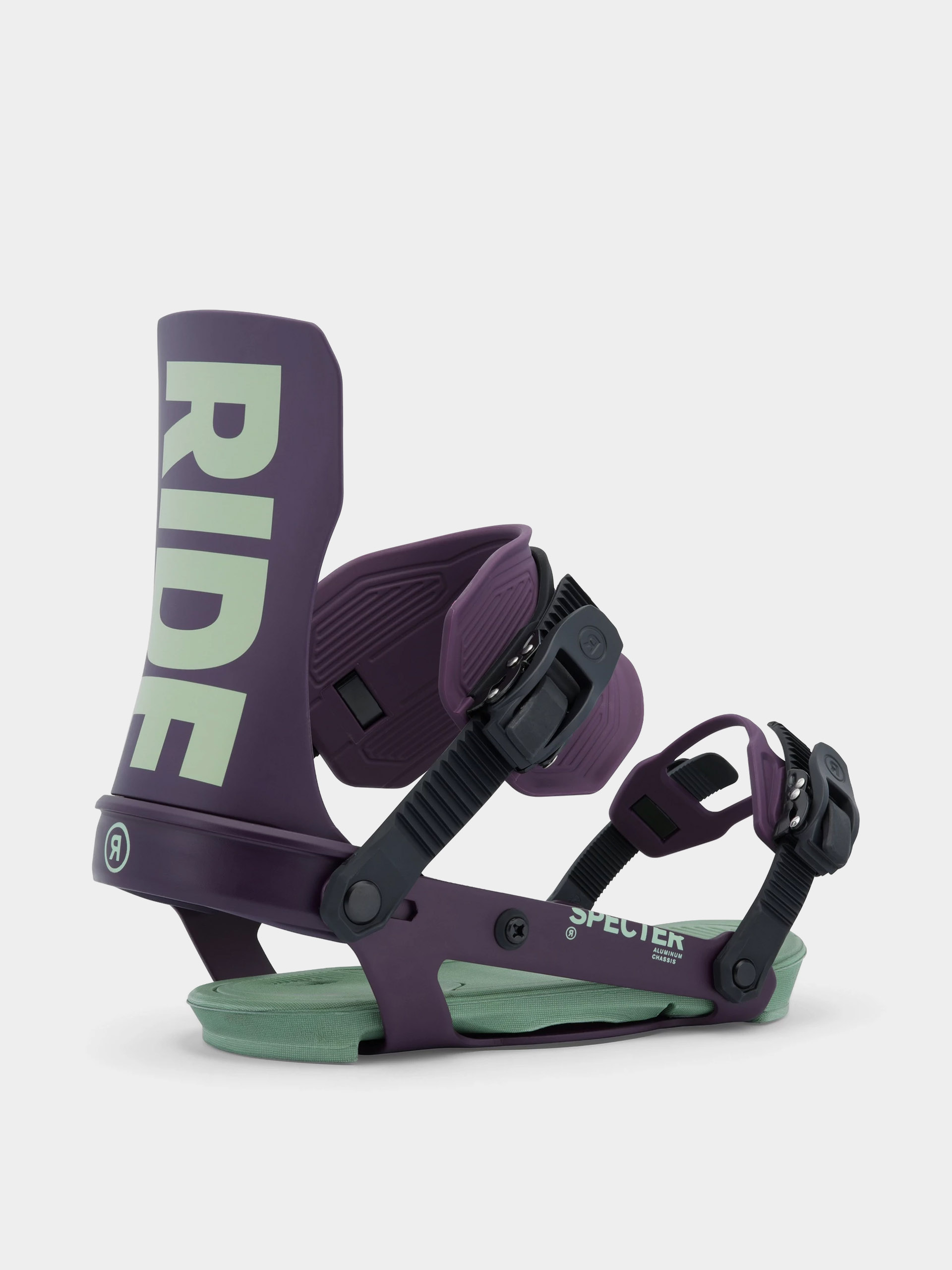 Сноубордичні кріплення Ride Specter (purple)